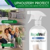 Eco-Friendly Upholstery Protect Stain & Water Repellent Spray 24oz –