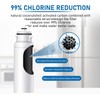 OHFULLS Water Filter HX2017F-A Replacement, Compatible with Hisense HX2017F-A, HX2017FR-A