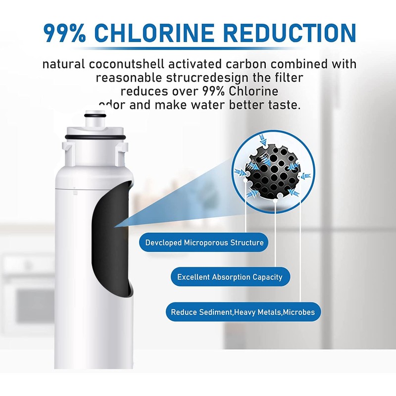 OHFULLS Water Filter HX2017F-A Replacement, Compatible with Hisense HX2017F-A, HX2017FR-A