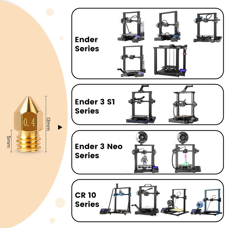 Comgrow 25PCS MK8 Ender 3 V2 Nozzles 0.4MM, 3D Printer