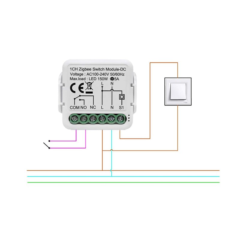 Sone Smart One ZigBee 3.0 Flush Mount Relay Potential Free