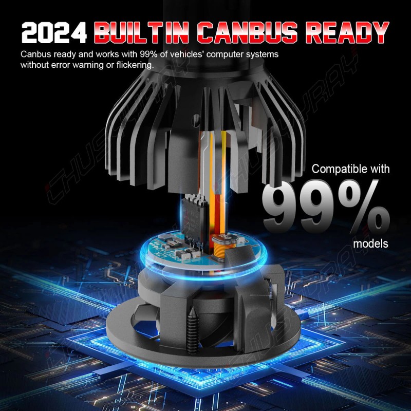 CHUSYYRAY For Chevy Malibu 2004-2012 LED Headlight Bulbs High&Low Beam