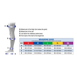 Activa Class 2 Thigh length Stockings - Honey, Closed Toe. Size: Medium (Pair)