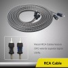Recoil RCK-4 True 4 Gauge Complete Amplifier Wiring Kits with