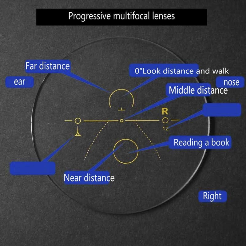 Progressive Multifocus Computer Reading Glasses Blue Light Blocking Readers