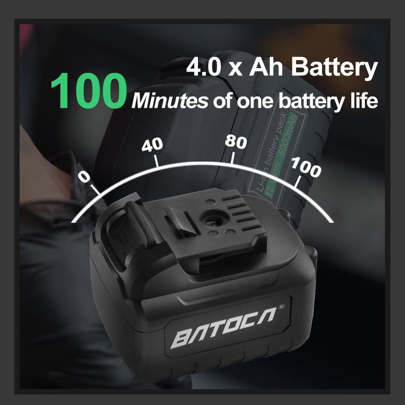BATOCA S2 Cordless Random Orbital Polisher Buffer, 2Pcs 4.0Ah Batteries,
