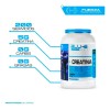 Creatina Blu-e Monohidratada 1k 200 Servicios Varios Sabores