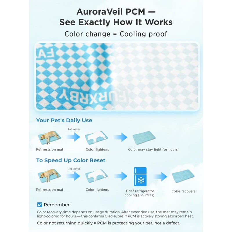 furrybaby Dog Cooling Mat, Washable Thick Mat for Dogs Cats,
