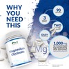 Nu U Nutrition Magnesium Glycinate Supplements 1000mg (Bisglycinate) - 180
