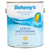 Doheny's Deck Coating | Champagne Pool & Patio Surface Paint