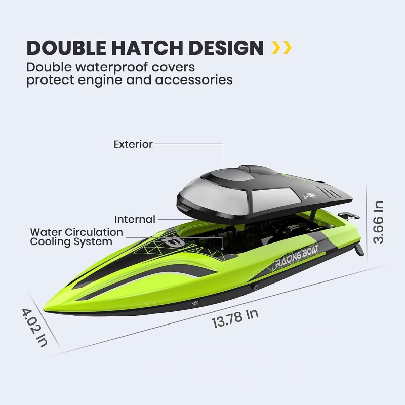 DEERC 2008 2.4GHz DEMO High Speed Remote Control Boat for
