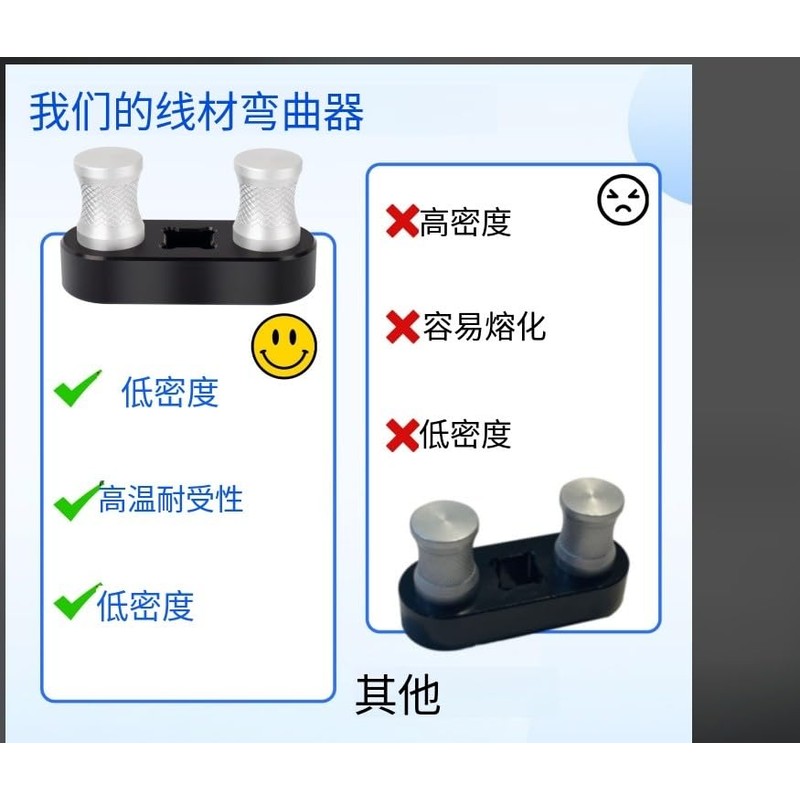 Cable Bender Tool for electricians - Wire Bender Tool electricians，Maximum
