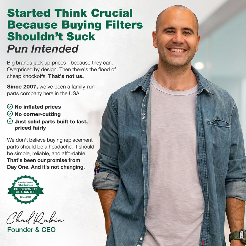 Air Purifier Filter Replacement – Compatible with Air Doctor Models