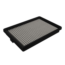 aFe Power 31-10321 Performance Air Filter for 2017-2020 Hyundai Santa Fe/Sport, Washable, Oil-Free Media