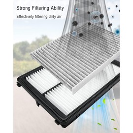 AUGREX 2Pcs Engine Filter & Cabin Air Filter Set Fit for KIA Sorento 2.0L 2.4L 3.3L 2016 2017 2018 2019 2020, Replace 97134C6900 CA11943