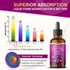 NURAFUSE Liposomal Saffron, Ashwagandha, Bilberry, Turmeric, Rhodiola Liquid Drops –