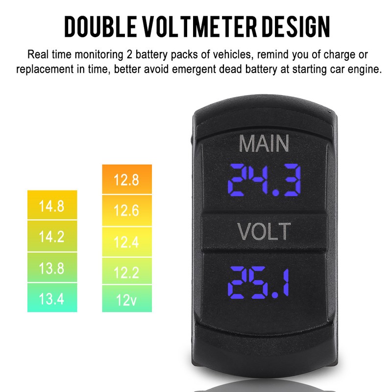 Car DC 10V-60V Blue LED Digital Dual Voltmeter Universal for