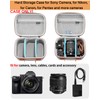 RAIACE Hard Case Compatible with Sony Alpha 7 II III