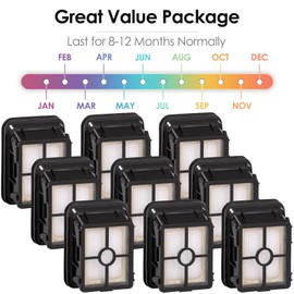 (9 Pieces) Replacement HEPA Filters Compatible with Bissell Crosswave 1785 1866 2306 2551 2554 2590 2593 2596 CrossWave Cordless Max All in One Wet-Dry Vacuum Cleaner, Compared to Part # 1608684