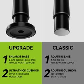 ruiru bro Adjustable Bed Frame Support Legs,Metal Bed Center Slat Heavy Support Leg, Bed Slat Reinforcement Kit,Bed Support Legs for Bed Frame Replacement,More Stable, More Quiet(10-16.5 in 4pcs)