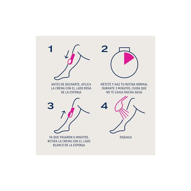 Veet 69548 Crema Depilatoria Corporal para la Ducha Piel Sensible