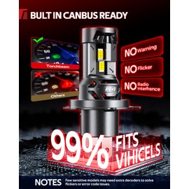 Torchbeam 2026 H4 75000LM LED Upgrade Bulb Bulbs, 6500K Cool White, 120,000 Hour Lifespan, 13,000RPM Cooling Fans, 15X Brighter, 1:1 Size Canbus Ready, Pack of 2