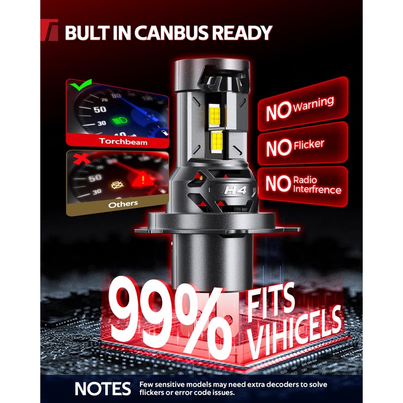 Torchbeam 2026 H4 75000LM LED Upgrade Bulb Bulbs, 6500K Cool
