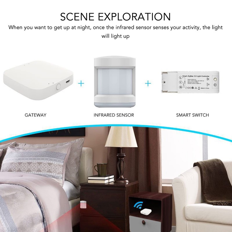 Fdit Smart Home Hub, WiFi Bluetooth Gateway Hub Mini Remote