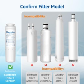 Maxblue UKF8001 Refrigerator Water Filter, Replacement for Maytag UKF8001, EDR4RXD1, EveryDrop Filter 4, Whirlpool 4396395, UKF8001AXX-200, Kenmore 469006, 469992, Puriclean II, Pack of 1