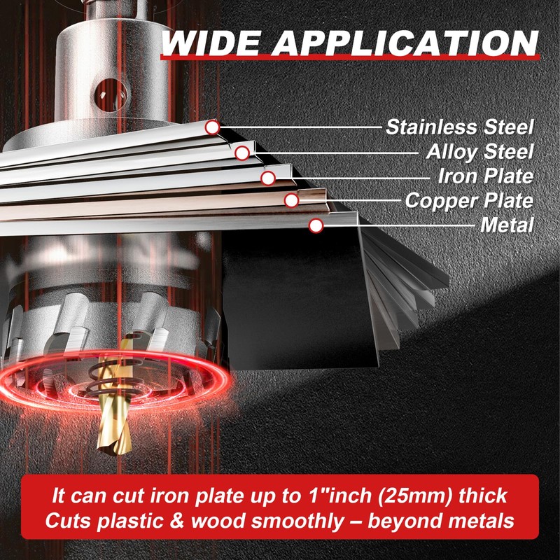 REKCKRUL 2-1/2" (64mm) TCT Carbide Hole Saw Kit for Metal