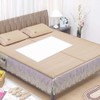 Bed Pads Disposable for Adult Extra Large (32”x36”, 20 Counts),