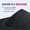 KARSWATT Washable Absorbency Urinary Incontinence Underwear for Men 5" Inseam