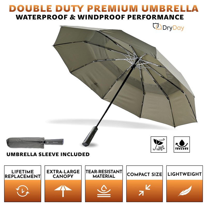 DryDay Umbrella Premium Umbrellas for Rain, Large 47” Windproof Double
