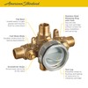 American Standard RU101SS Flash Shower Rough-in Valve with Universal Inlets