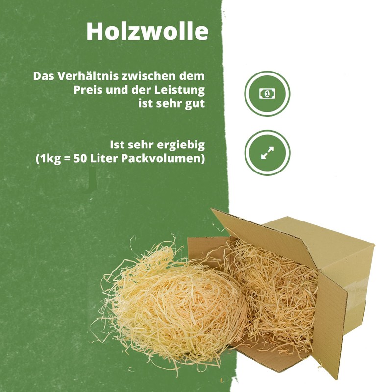 Wood Wool Filling Material for Gift Baskets Suitable for Food