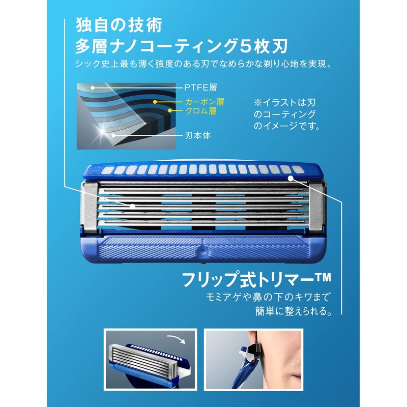 Chic Schick Hydro 5 Basic Replacement Blade (10 Pieces) Shaving