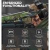 Hocazor W01 Walkie Talkies Compatible with Walker's Razor Slim Electronic