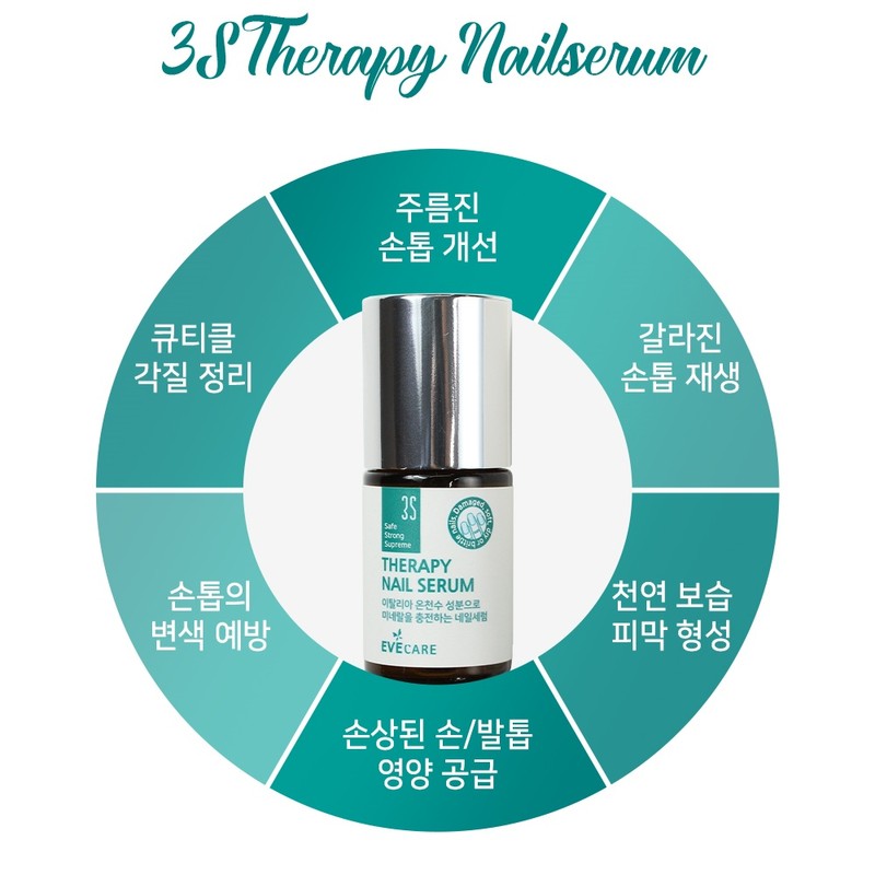 Detailed page [3 items] Eve Care 3S Therapy Nail Serum