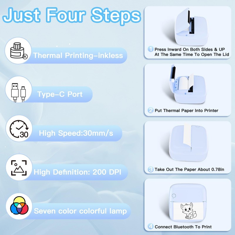 Sticker Printer Print Pod with 6 Rolls Sticker Paper, Seven