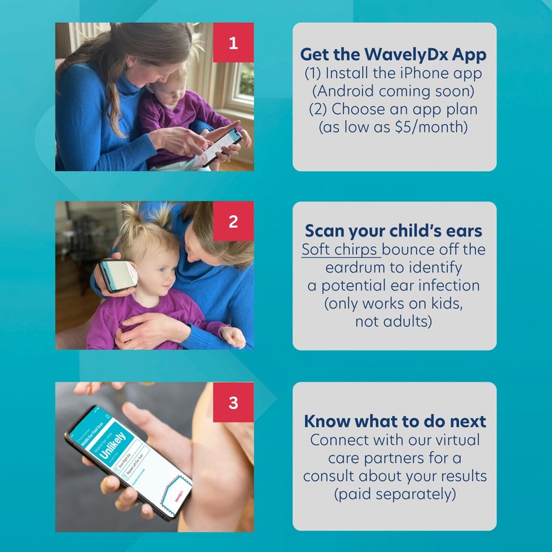 Scan-Ready Ear Infection Test Tips – Check at Home –