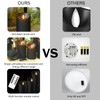 Nimiko Flameless Candles with Remote, Battery Operated Flickering Flameless Candles,