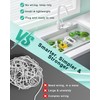 Garbage Disposal Wireless Switch Kit, Remote Control Outlet, No Drilling