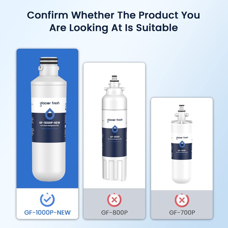 GLACIER FRESH Water Filter LT1000PC Compatible with LG LT1000P, LT1000P/PC/PCS,
