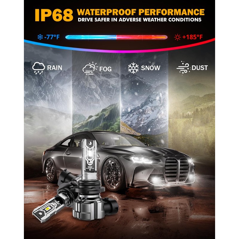 Auxbeam 9006 HB4 Fog Lights, 10000LM 400% Brighter 9006 HB4