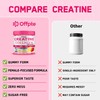 Creatine for Women with Collagen & BCAAs, 120 Ct Creatine