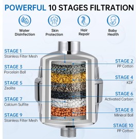 G-Promise Luxury Filtered Handheld Shower Head, 6 Spray Settings Shower Set with Effective Filter of 2 Cartridges, Adjustable Metal Bracket, Extra Long Stretchable Hose, Chrome (Chrome with Filter)