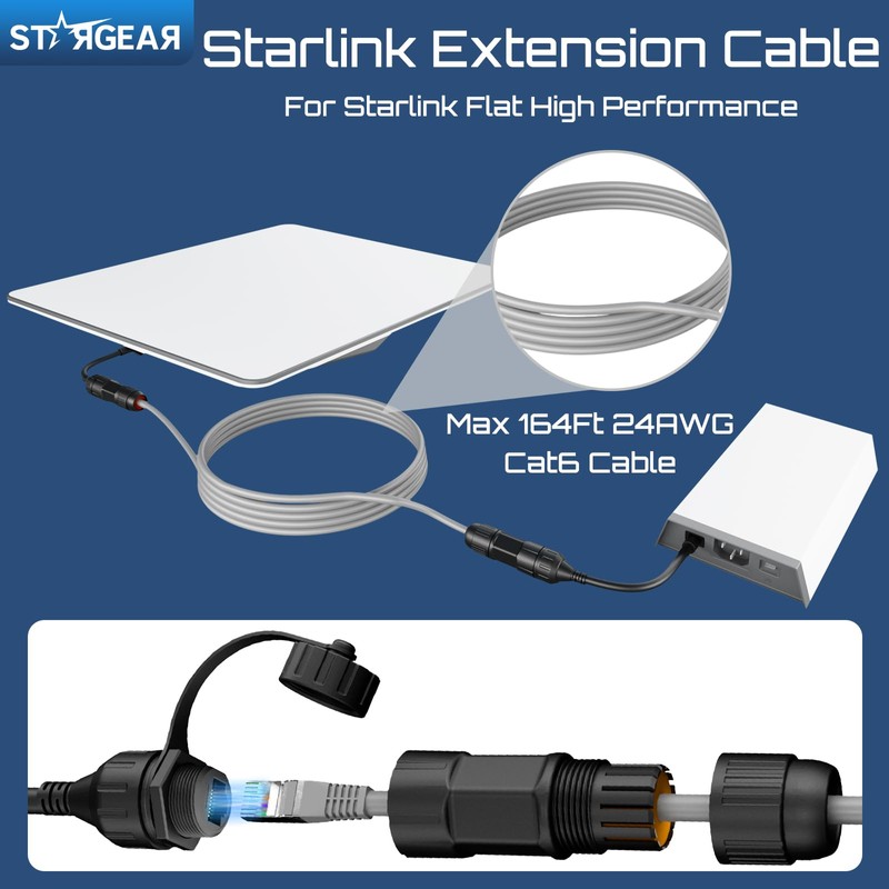 STARGEAR Starlink Flat High Performance Extension to RJ45 Cable, Ethernet