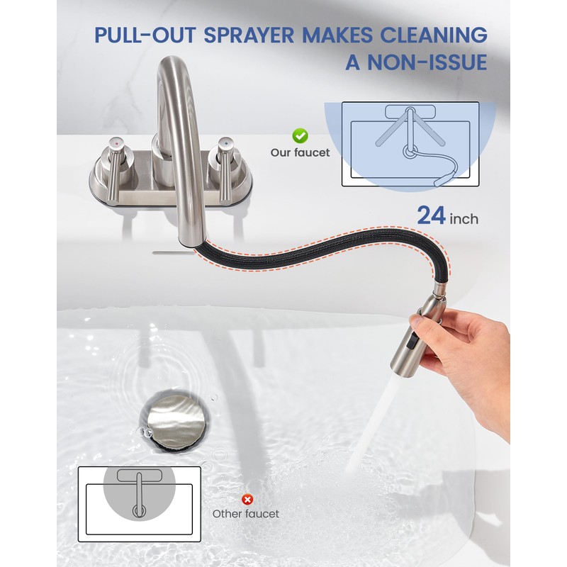 FELIXBATH Bathroom Sink Faucet with Pull Out Sprayer 2 Handles,