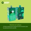 + control GARDEN Box with CO2 Bag for Indoor Growing