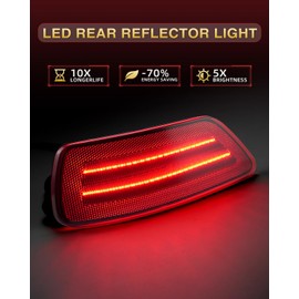 NEIFILES LED Rear Bumper Reflector Lights Compatible with Jeep Compass 2011-2017 Fog Light Assembly for Grand Cherokee 2012-2018, Patriot 2013-2017, Dodge Journey 2011-2020 Pack of 2